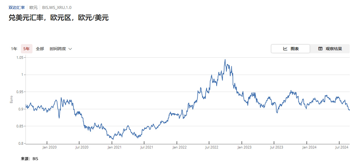 国内哪个黄金交易平台好